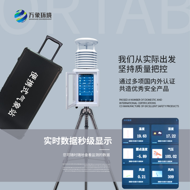 ??小型便攜氣象站，在應急移動監(jiān)測方面有一套！