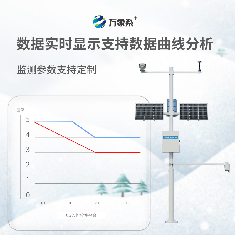 雪深觀測(cè)儀