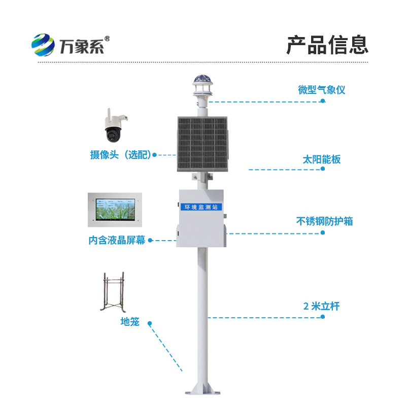 光學(xué)自動雨量站